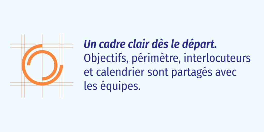 1. Cadrer les travaux et expliquer les règles du jeu