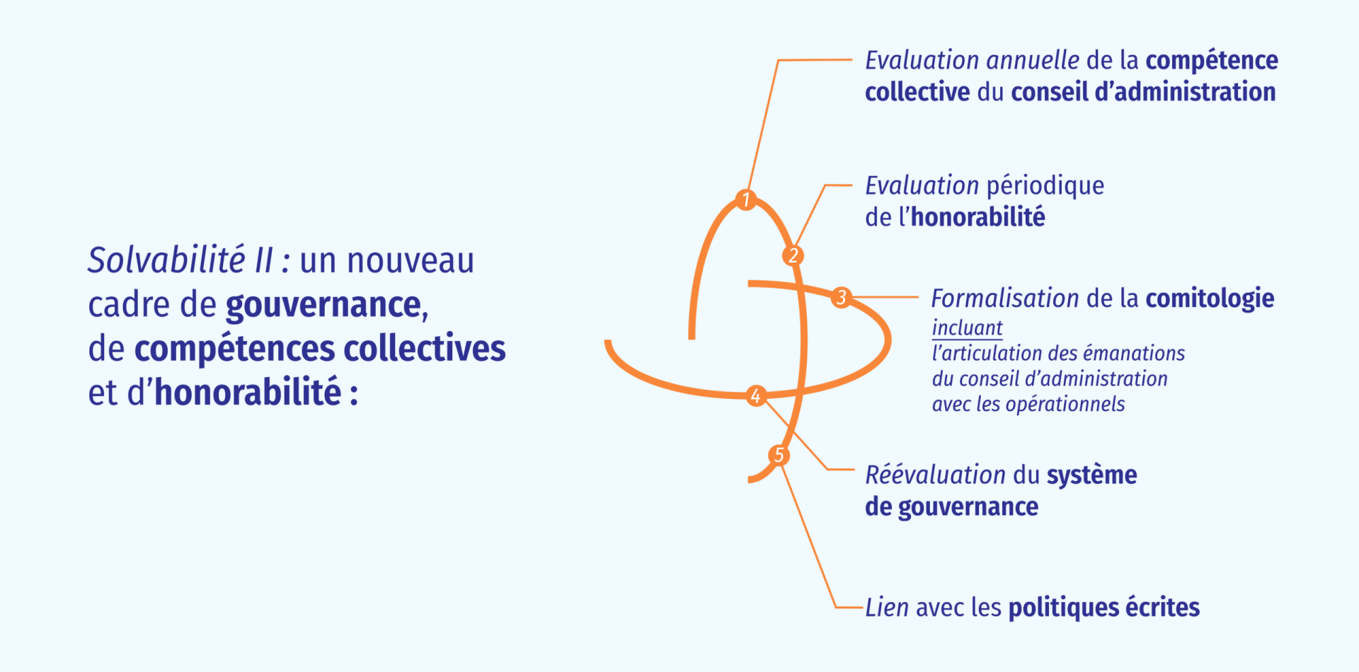 visuels_articlesSite